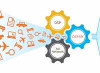 行业龙头有米广告挂牌新三板，布局DSPAN精准营销