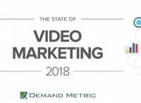 2018年视频营销状况十大发现