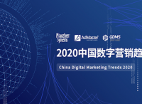《2020中国数字营销趋势》发布：人工智能成为广告主最关注的技术