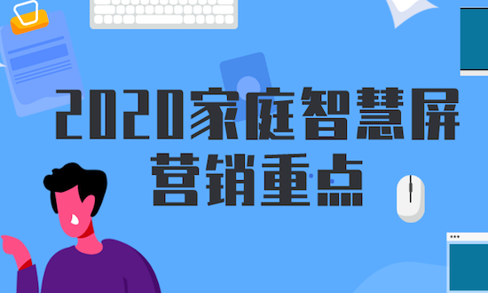 2020年家庭智慧屏营销重点：体育营销、有据可依、跨屏打通、TA-TH精准投放、下沉市场