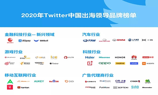 2020年Twitter中国出海领导品牌报告&榜单&案例